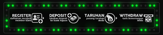 DINAMIT88 Jackpot